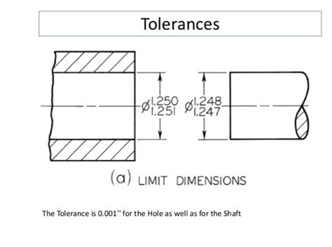 cnc machining tolerance tapped hole locations|cnc tolerances explained.